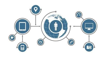 萬億物聯(lián)網(wǎng)產(chǎn)業(yè)脫虛向?qū)崳L(fēng)口上的實達(dá)先發(fā)實至