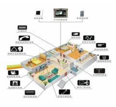 物聯網的起源及其應用服務發展